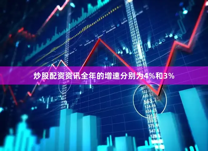 炒股配资资讯全年的增速分别为4%和3%