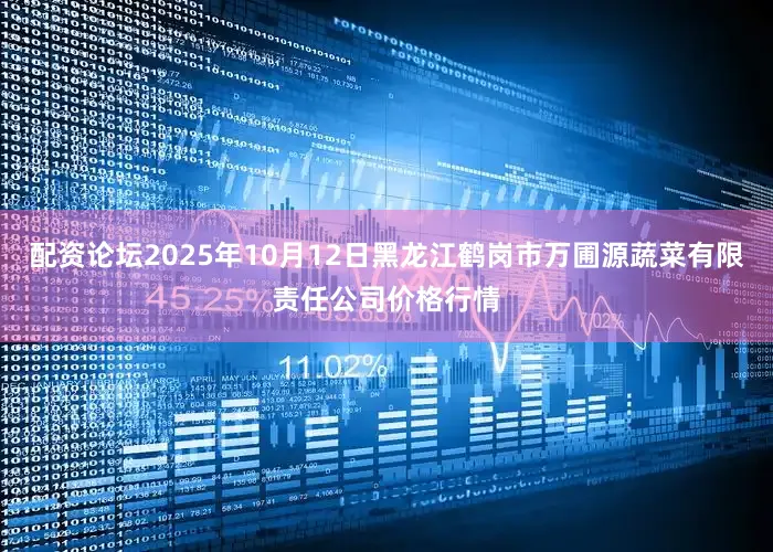 配资论坛2025年10月12日黑龙江鹤岗市万圃源蔬菜有限责任公司价格行情
